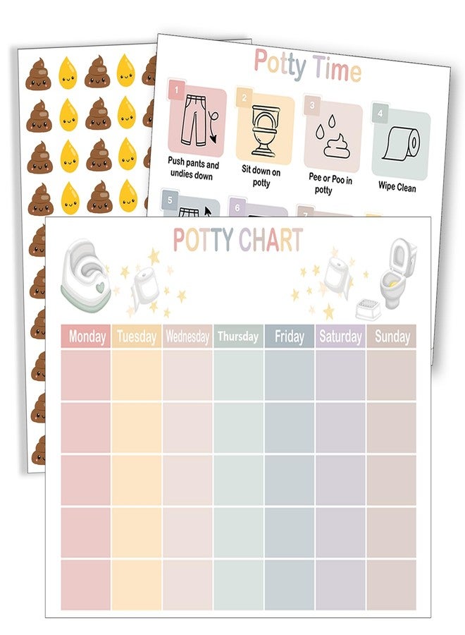 Boqon 17 Pcs Sticker Chart for Kids Potty Training, Daily Record Potty Training Sticker Chart for Girls with Poop and Pee Stickers Toilet Train Reward Charts for Toddlers Boy Girl (Chart17) - Image 1